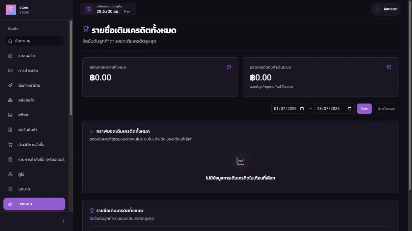 รายงานอันดับลูกค้าเติมเครดิตสูงสุด